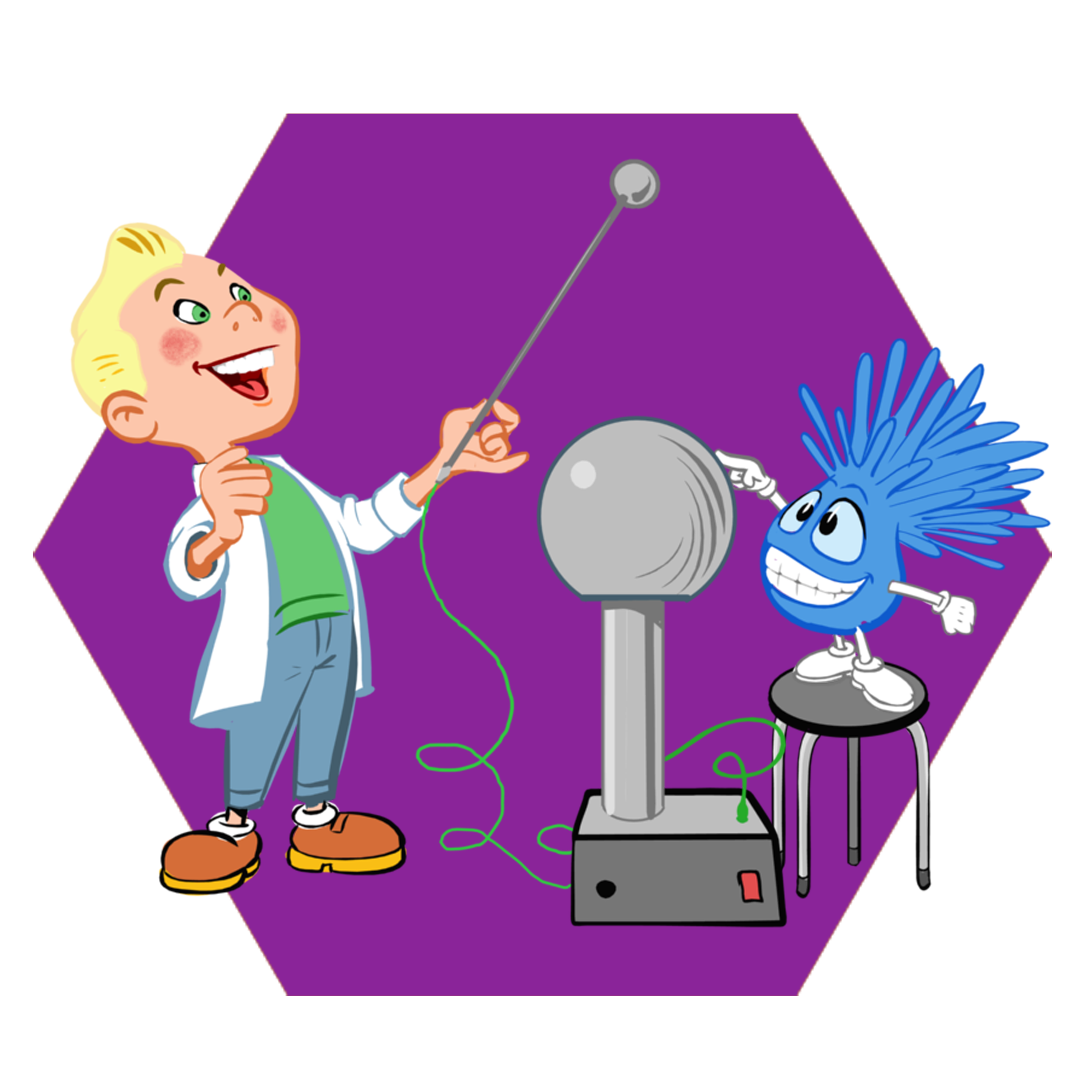 Static Electricity Profaqua